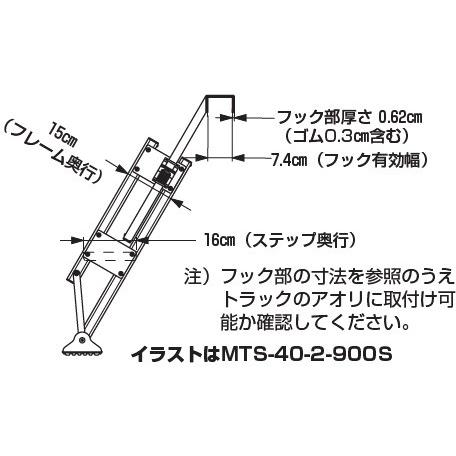 ハセガワ ハラックス マルチステッパー MTS-40-4-1500S ステップ 有効