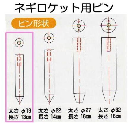 ネギロケット用ピン φ19mm×13cm N-P19 ハラックス 長ネギ定植用穴あけ器用｜tackey