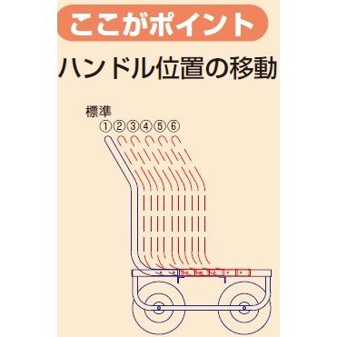 ハラックス CH-500 ハウスカー【野田愛宕店】【店頭取引限定】【中古】管理番号：IT6Q404V4YTC ハラックス製台車 愛菜号 コンテナ1個用の販売｜「荷車用 農機用タイヤ