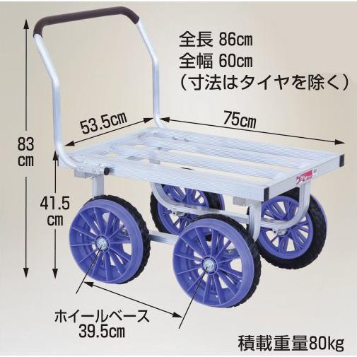 愛菜号 CH-700S-12R レール走行式台車(路地走行用車輪付き) HARAX