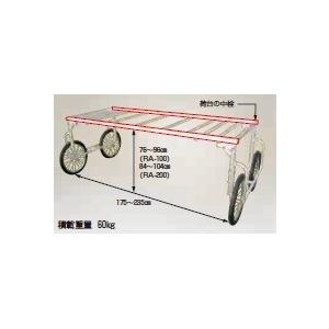 ハラックス 別売部品 RA-W2350 幅広部品 太郎 RA-100、RA-200共通部品 (法人/個人 選択)