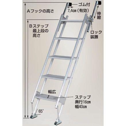（欠品中・納期未定）ハラックス マルチステッパ MTS-40-5-1800S 多目的階段 (ステップ奥行16cm) フック幅7.4cmタイプ トラック昇降梯子 (個人宅配送可) mitu