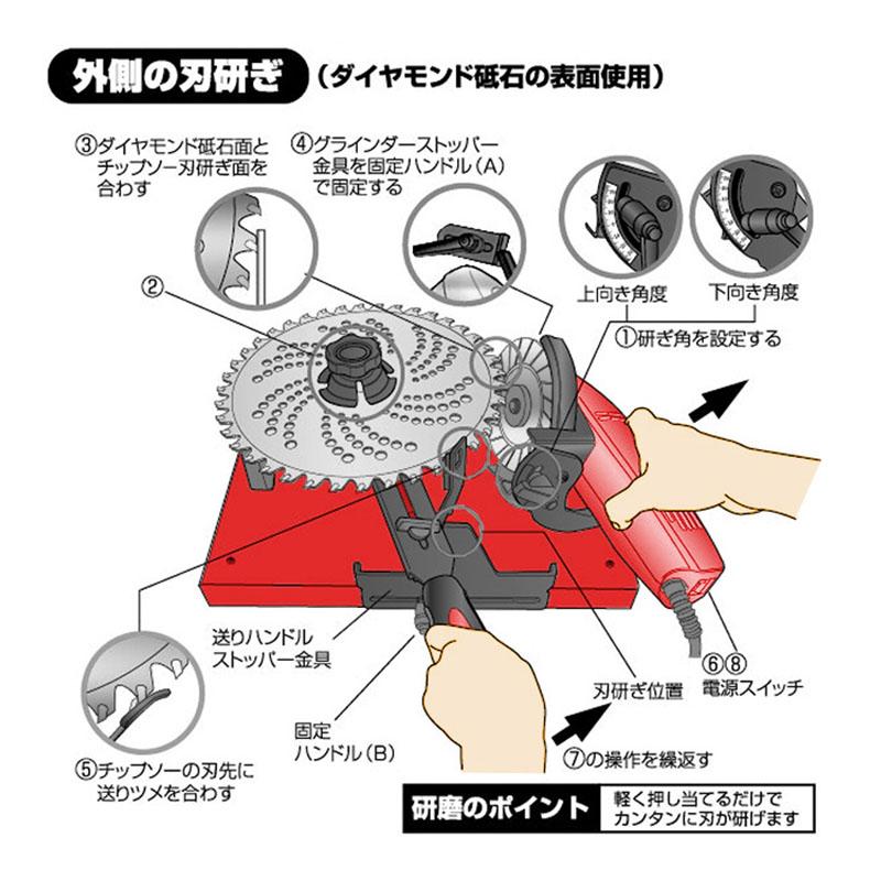 ニシガキ工業 ニシガキ N-845 早研ぎ チップソー研磨機 coim zm ニシガキ工業 ニシガキ N-845 早研ぎ チップソー研磨機 coim zm