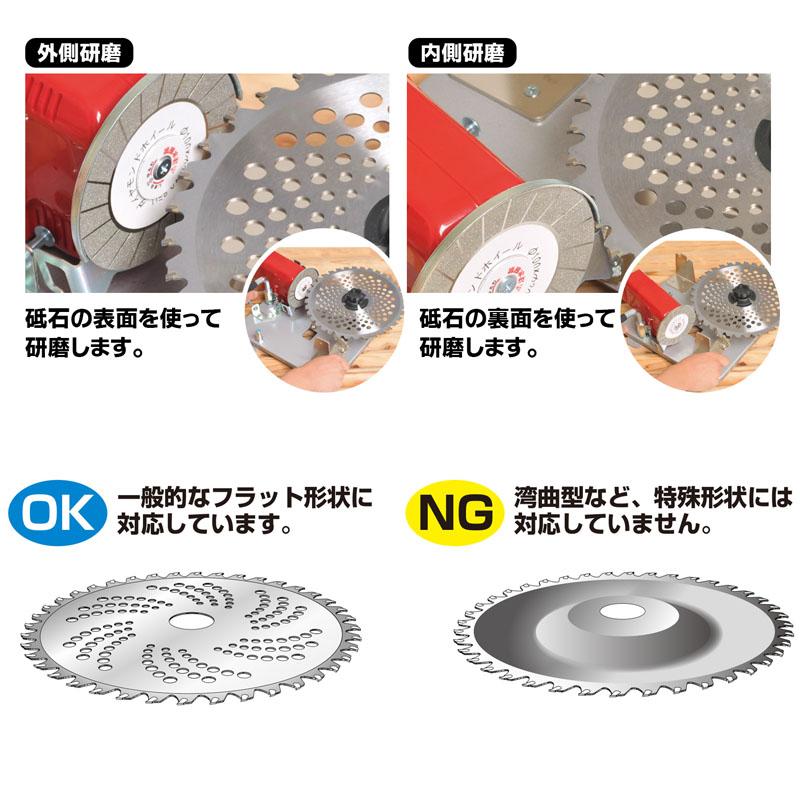 ニシガキ工業 ニシガキ N-840 カンタン刃とぎ 草刈用 チップソー