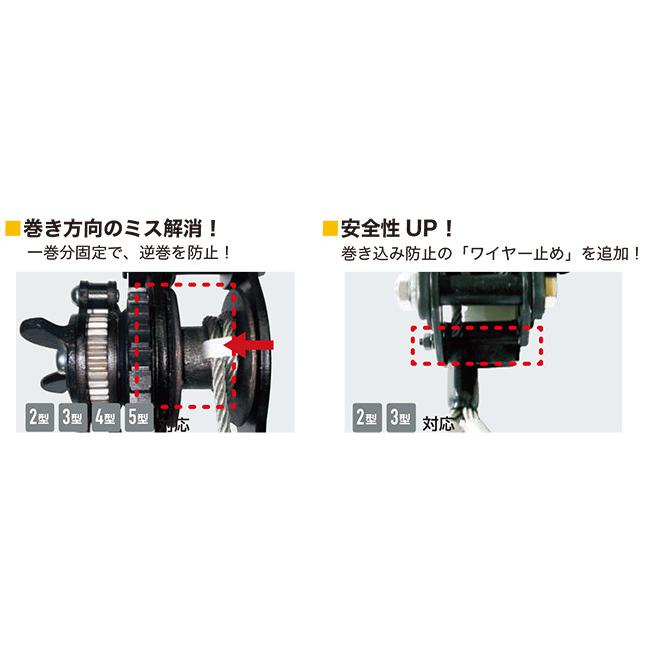 大見工業 (納期約1か月〜) シメールNeo Z2N-D 電設用シメールセット2型 