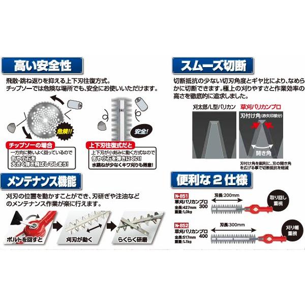 ニシガキ工業 草刈バリカンプロ300 N-851 刈り幅200mm お手持ち刈払機