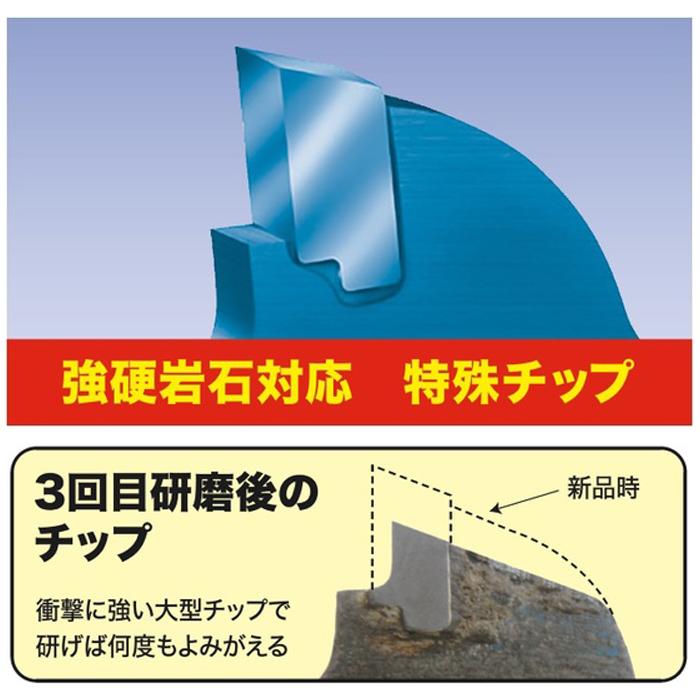 角鳩印 (徳用5枚セット) 津村鋼業 ツムラ チップソー F型ハイパー 草刈
