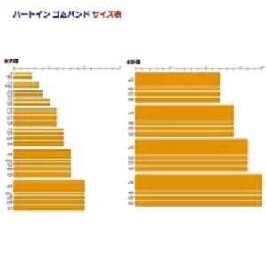 コムギ出品 ミヤコ株式会社 / 洗濯機トラップ用ゴムキャップ