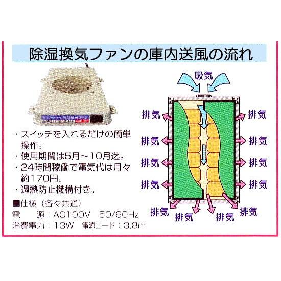 欠品、2026年春以降) 総桐米保管庫 (米収納庫) FN-03 ファン付 3俵用