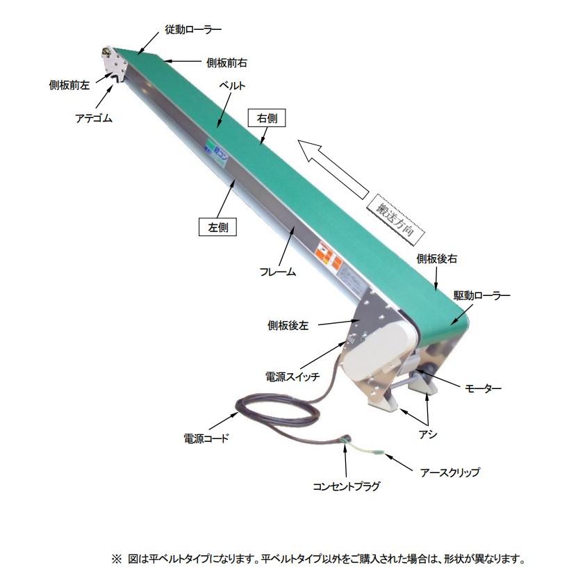 軽コン LC-335A(3相) (平ベルト防滑タイプ) 機長3ｍ×幅35cm 3相200Vモーター付 軽量 ベルトコンベア 啓文社｜tackey｜07