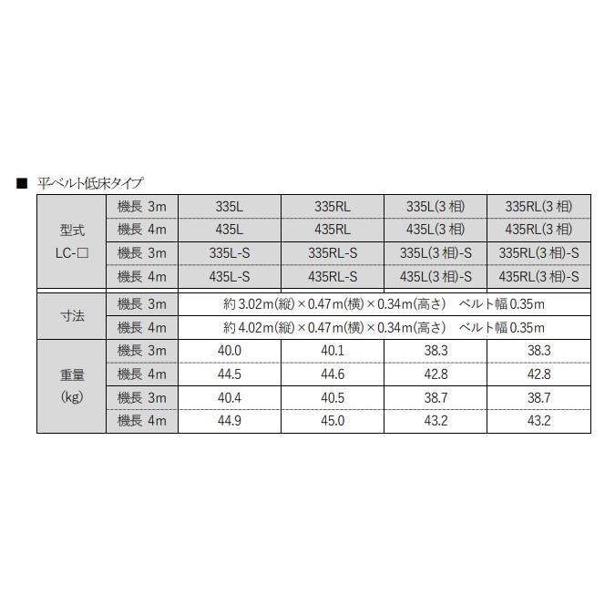 軽コン　LC-335L(3相)-S　(平ベルト低床タイプ)　ベルトコンベア　啓文社　軽量　1.5倍速　3相200Vモーター付　機長3ｍ×幅35cm　※脚は別売です。