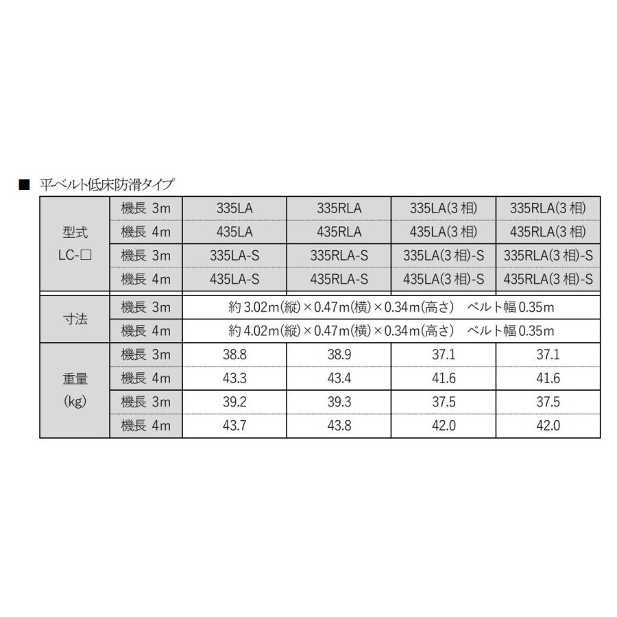 軽コン LC-335LA (平ベルト低床防滑タイプ) 機長3m×幅35cm モーター付