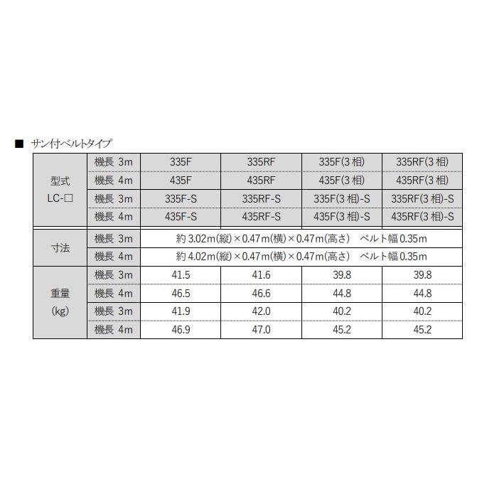 防水タイプ 軽コン LC-335F-W サン付ベルト 3m モーター付 軽量 防水タイプ 軽コン LC-335F-W サン付ベルト 3m モーター付 軽量