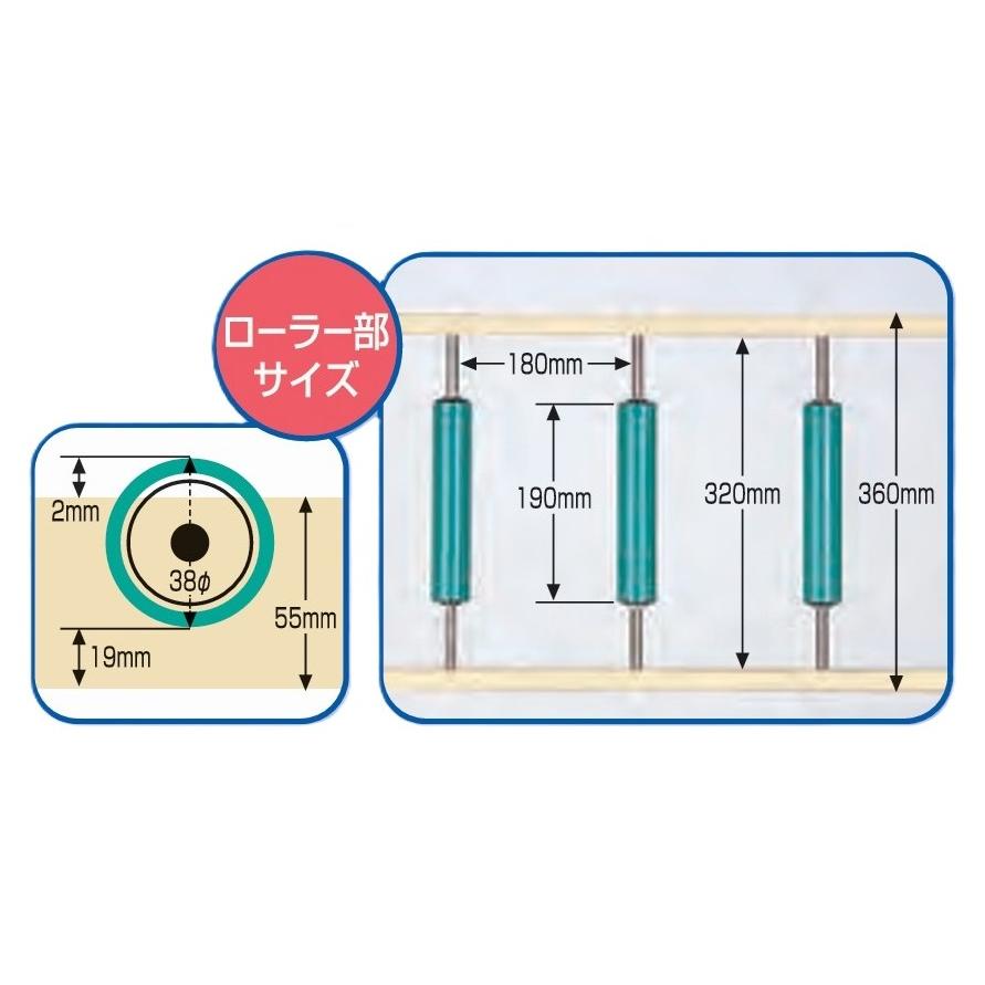 受け渡し予定者決定【値下げ】ローラーコンベヤ　2本セット ナエローラー K3.6m (1800mm×2本) 啓文社 ローラーコンベア | 法人