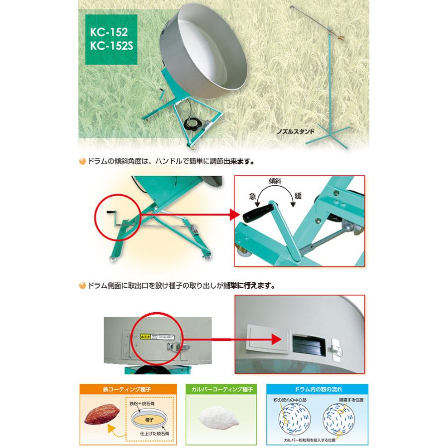 欠品中・2026年度分完売) (個人宅配送不可) 種子コーティングマシン KC