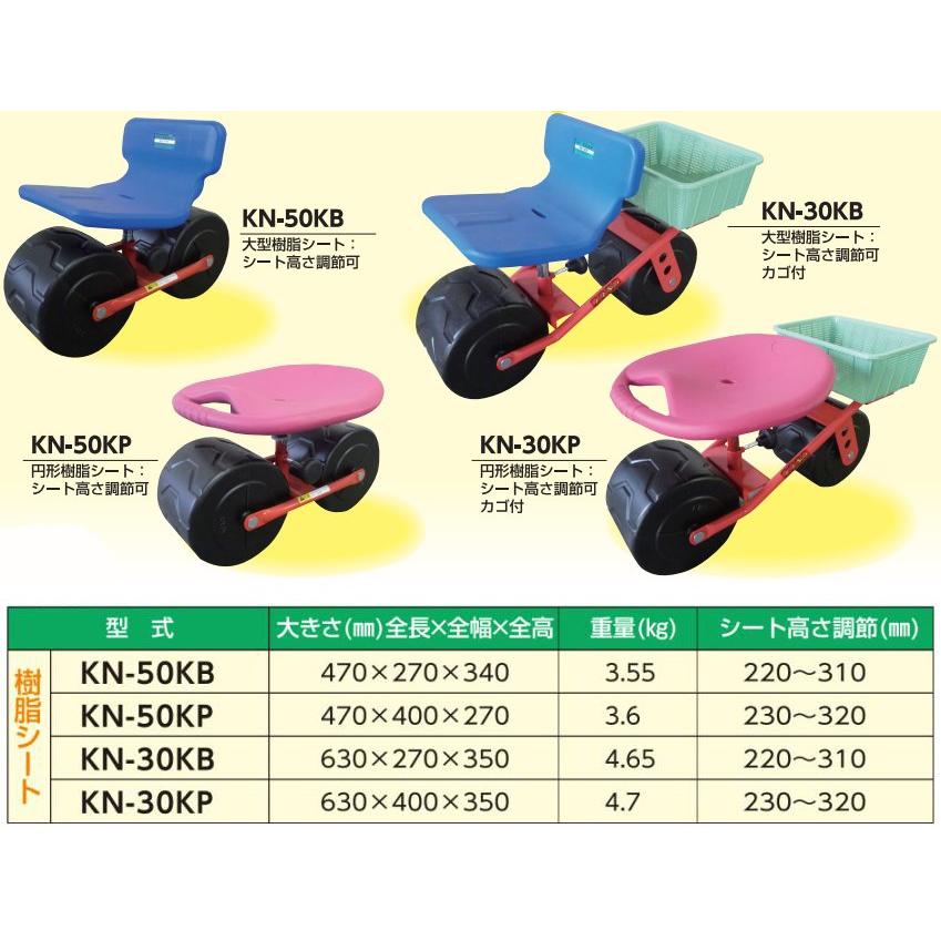 こしかけノンキー KN-50KB 大型樹脂シート ノンキー 農業用 移動用作業