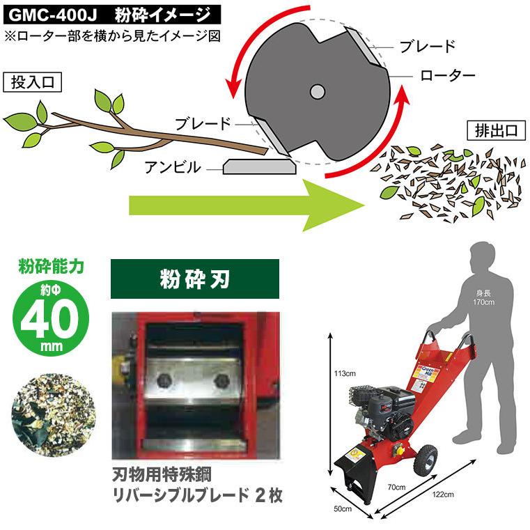 キンボシ ウッドチッパー 粉砕機 MLS-45 ガソリン キンボシ ウッドチッパー 粉砕機 MLS-45 ガソリン