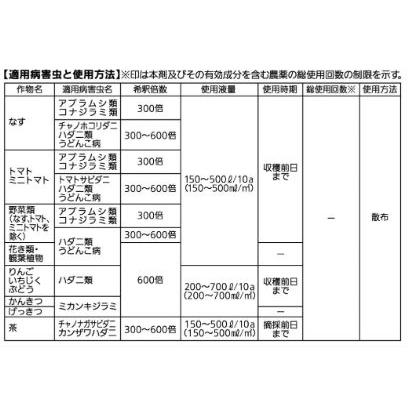 (60本ケース特価) アーリーセーフ 100ml 害虫退治 殺虫剤 住友化学園芸 (法人個人選択)の画像