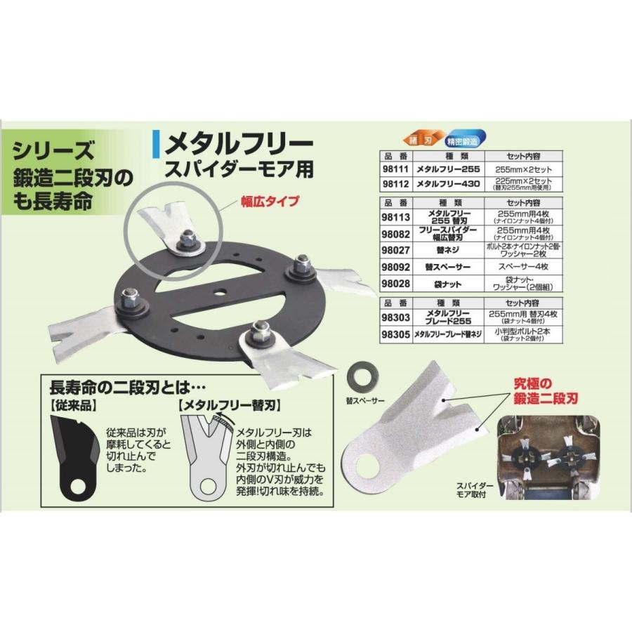 ナチュラル系ブレードセット SK11・プレセット型トルクレンチ・STR3-60－作業工具