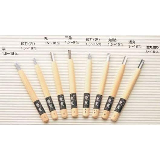 5本セット) 極上別撰 播州三木 彫刻刀 兼友 小山金属工業所 アイウッド