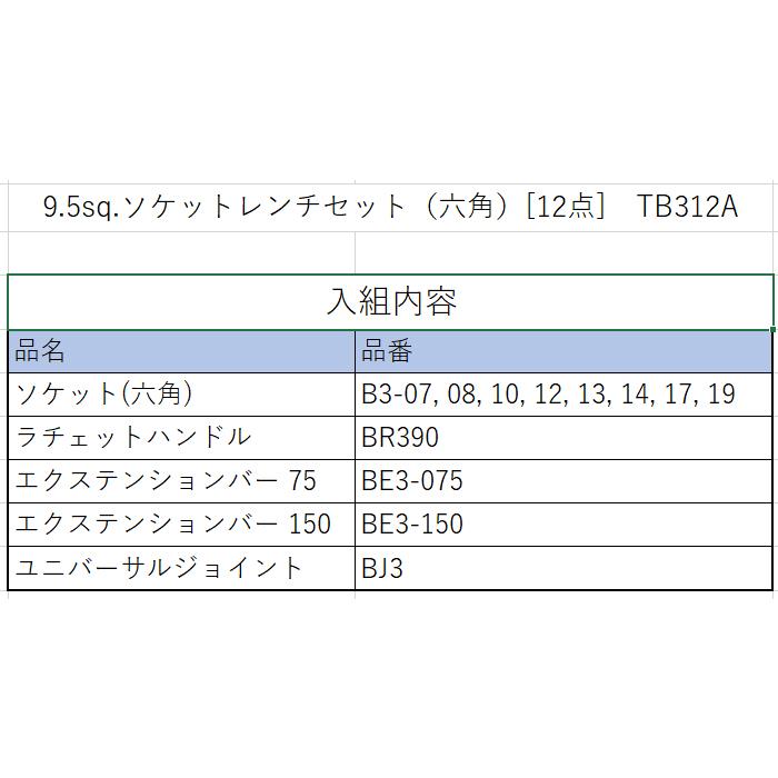 KTC KTC 9.5sq.ソケットレンチセット（六角）12点 TB312A KTC京都機械