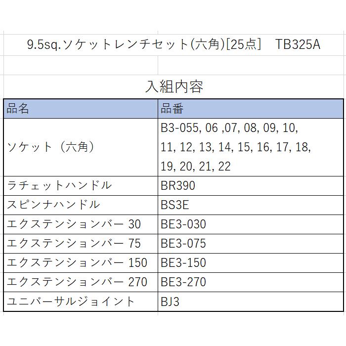 KTC KTC 9.5sq.ソケットレンチセット(六角) 25点 TB325A KTC京都機械