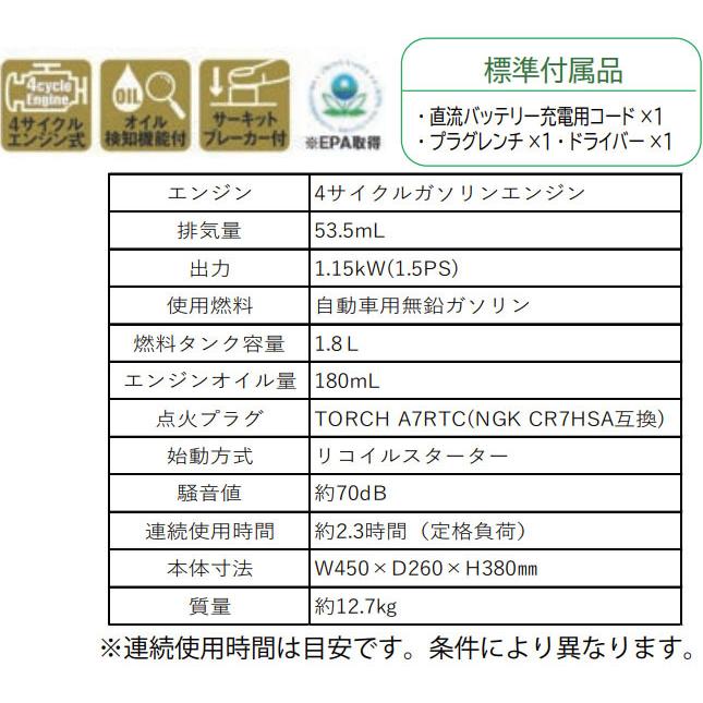 プロモート ガソリン式 インバーター発電機 PEG-900i 定格出力0.9kVA