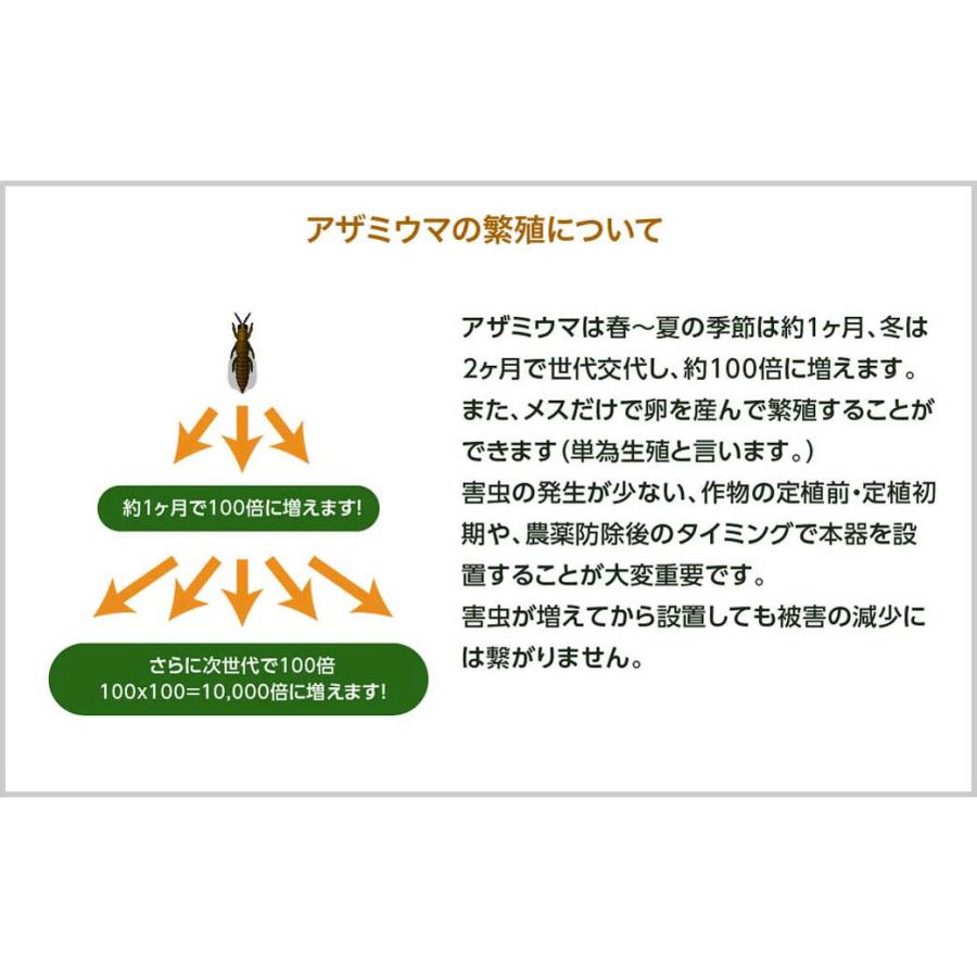 アザミウマキャッチャー CAZ-110 (10台セット) 活性式アザミウマ予察捕虫器 害虫キャッチャー アザミン・粘着シート付き みのる産業｜tackey｜09