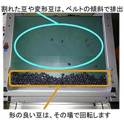 (大豆スティック付き) 大豆選別機 DS-1 豆より君2 みのる産業 大豆 選別機（50Hz/60Hz兼用）｜tackey｜04