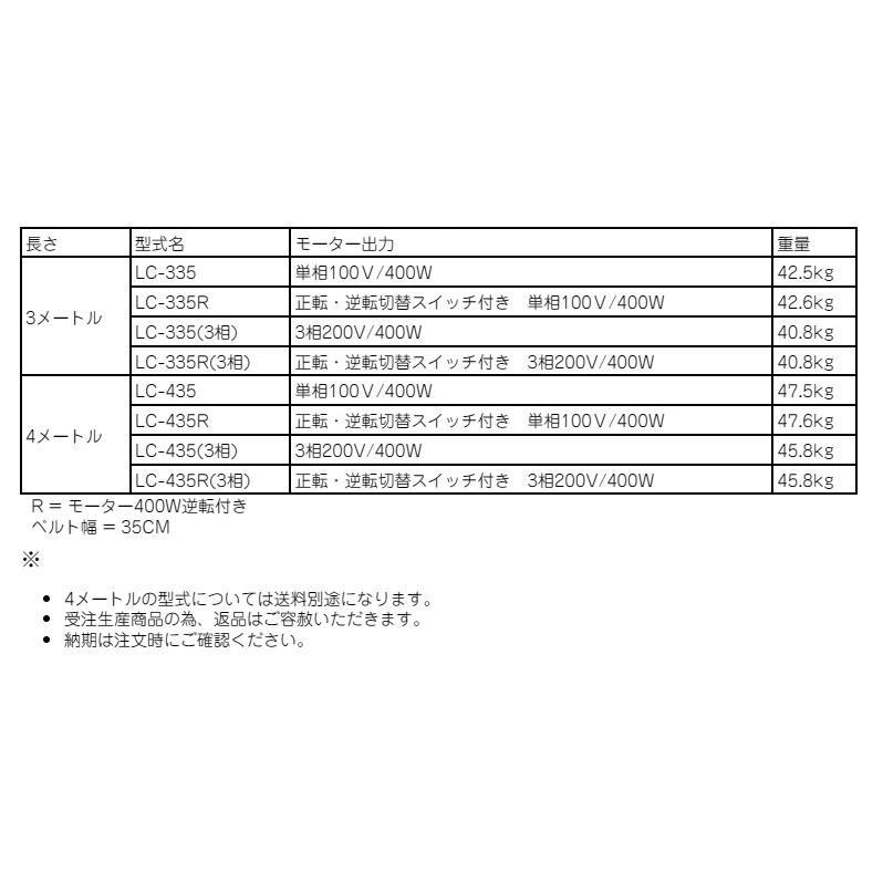 軽コン LC-335R (平ベルト 逆転付きタイプ) 機長3m×幅35cm 軽コン LC-335R (平ベルト 逆転付きタイプ) 機長3m×幅35cm