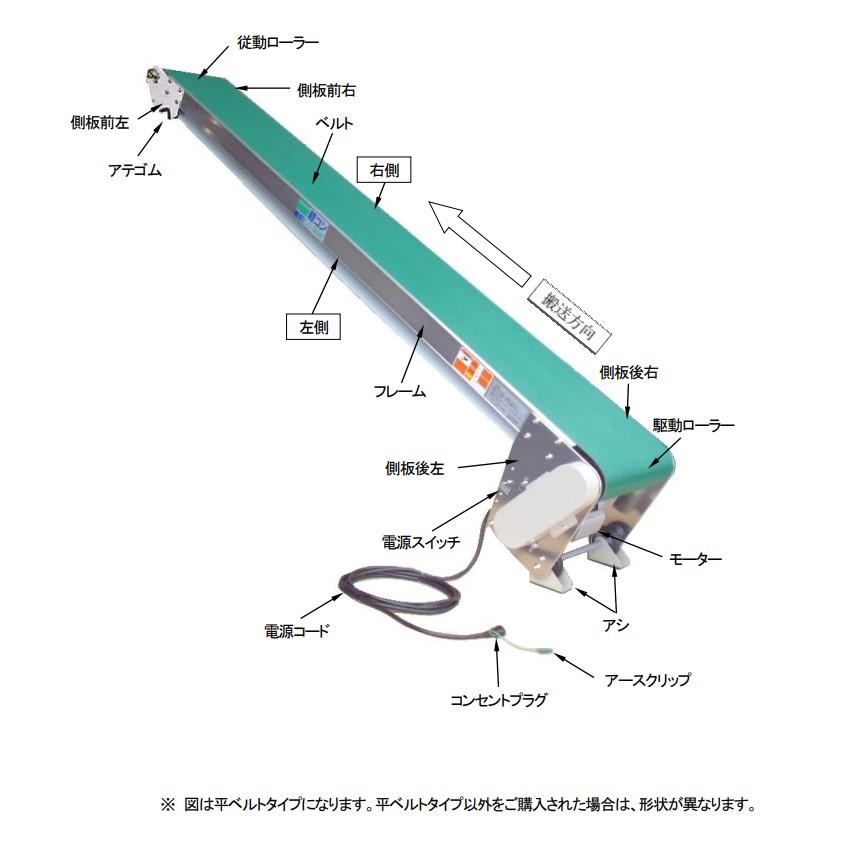 軽コン LC-335RL (平ベルト低床逆転付きタイプ) 機長3m×幅35cm 軽コン LC-335RL (平ベルト低床逆転付きタイプ) 機長3m×幅35cm