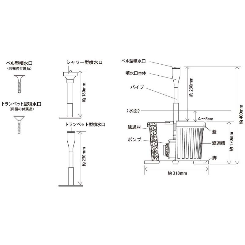まりも出品 ゼンスイ (即納) ウォータークリーナー まりもDX 噴水 ポンプ