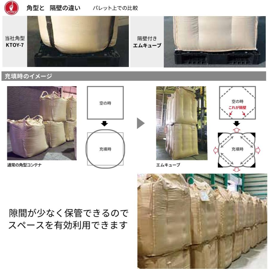 5枚) エムキューブW 角型 1440L 角1050×高さ1200mm 小泉製麻