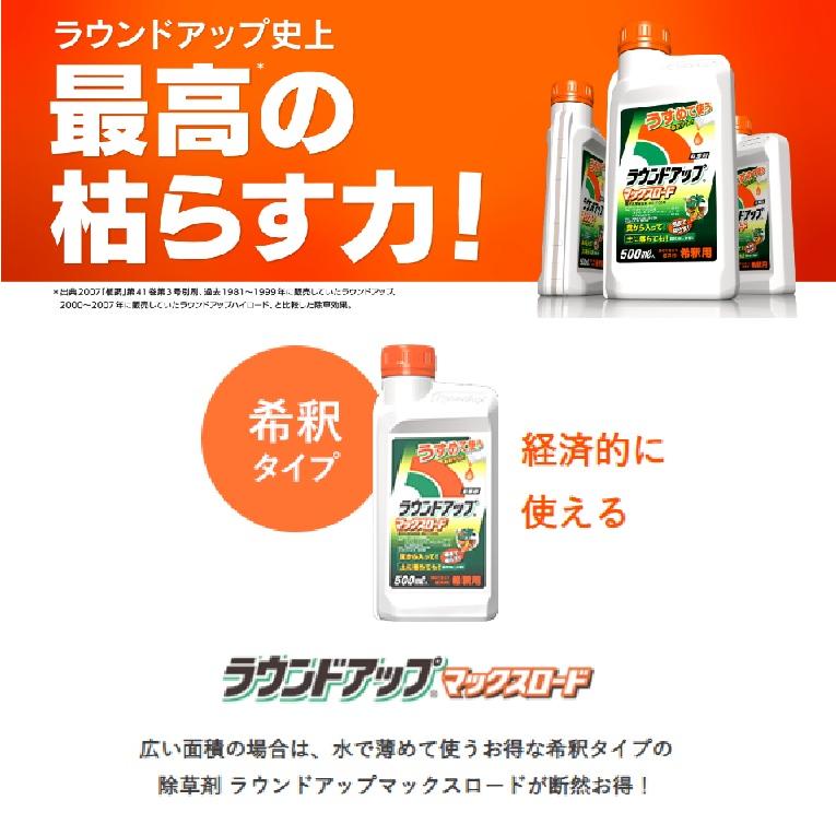 15本特価) ラウンドアップマックスロード 5.5L 3本入×5ケース 除草剤