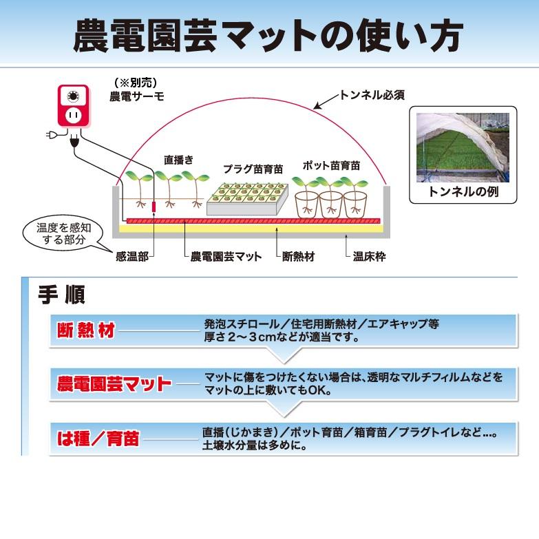 農電園芸マット 3-306T 三相200V 日本ノーデン かんたん | ブランド登録なし | 03