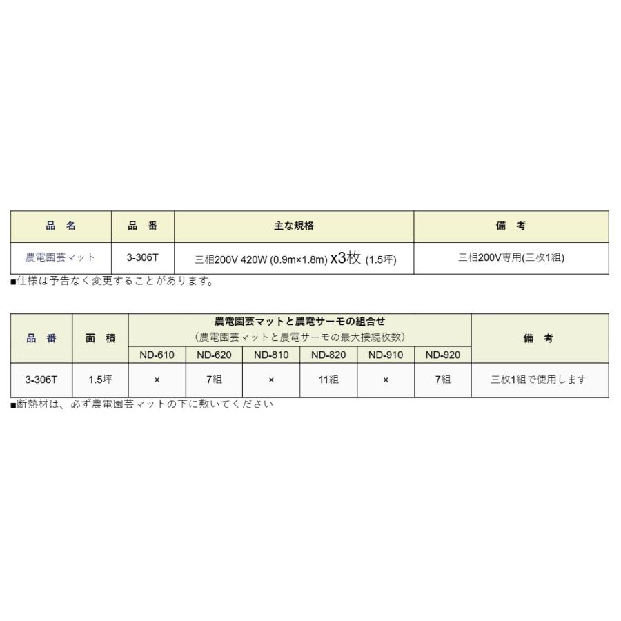 農電園芸マット 3-306T 三相200V 日本ノーデン かんたん | ブランド登録なし | 04