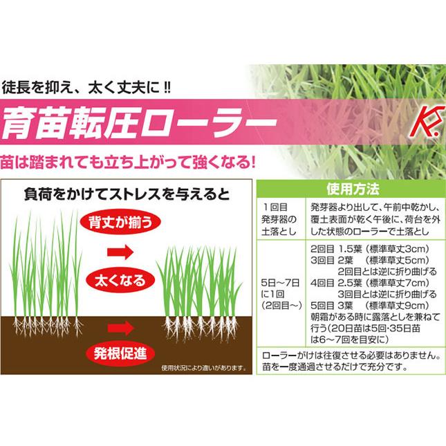 育苗転圧ローラー TR-1250 ローラー幅1250mm 柄の長さ2000〜2800mm