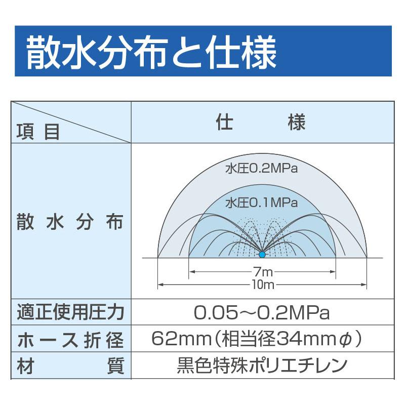 (100ｍ巻) 灌水ホース スミサンスイ R 露地ワイド 100ｍ巻×1 ホース折径62mm (相当径φ34) 住化農業資材｜tackey｜02