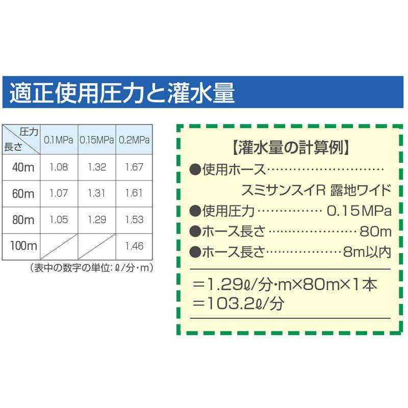 (100ｍ巻) 灌水ホース スミサンスイ R 露地ワイド 100ｍ巻×1 ホース折径62mm (相当径φ34) 住化農業資材｜tackey｜03