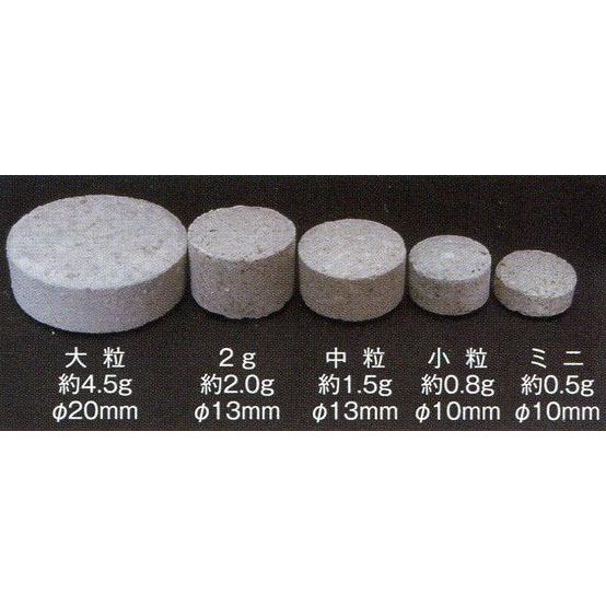 個人宅配送不可 ハイポネックス プロミック錠剤 9.3kg オキサミドタイプ 8-25-8 (中粒・小粒・ミニからお選びください)_1