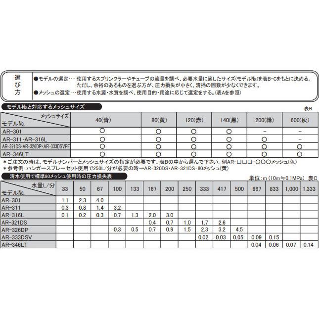 ディスクフィルター AR321DS 取付口径50mm (2インチ) サンホープ ろ過器 濾過器 デュアルフィルター｜tackey｜04