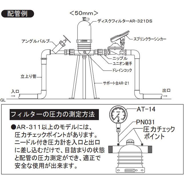 200メッシュ(緑)は欠品中・納期未定) ディスクフィルター 200メッシュ(緑)は欠品中・納期未定) ディスクフィルター