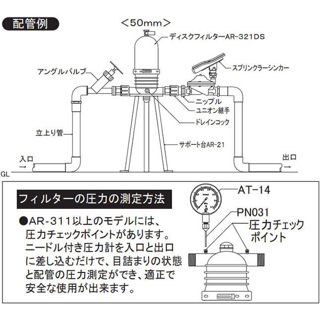 ディスクフィルター AR321DS 取付口径50mm (2インチ) サンホープ ろ過器 濾過器 デュアルフィルター｜tackey｜05