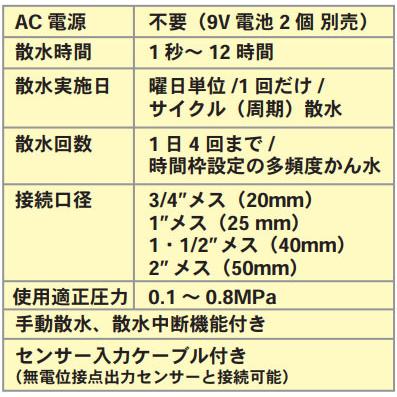 自動潅水タイマー スプリンクラーシンカー DC1SG-40 接続口径40mm