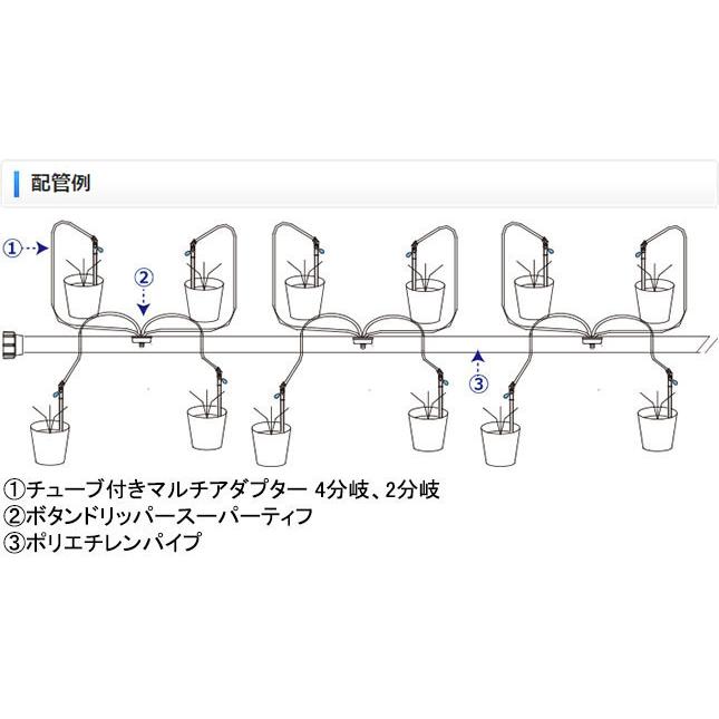 個人宅配送不可) ポリエチレンパイプ 60m巻 PP3226-060 外径32mm 内径