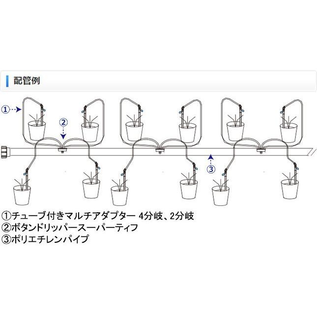 (個人宅配送不可)　ドリップ潅水資材　ポリエチレンパイプ　PP3226-060　黒　外径32mm　内径26mm　60ｍ巻　サンホープ