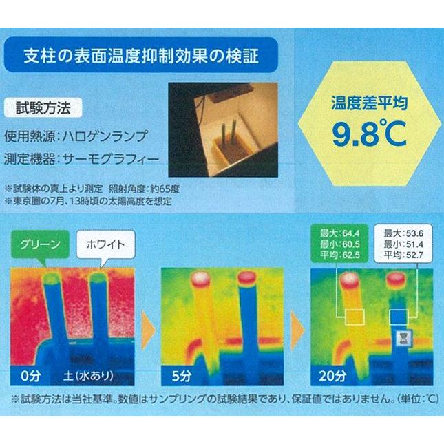 50本セット) セキスイ イボ竹 ホワイト φ20mm×2.1m 20×2100mm 白 農業