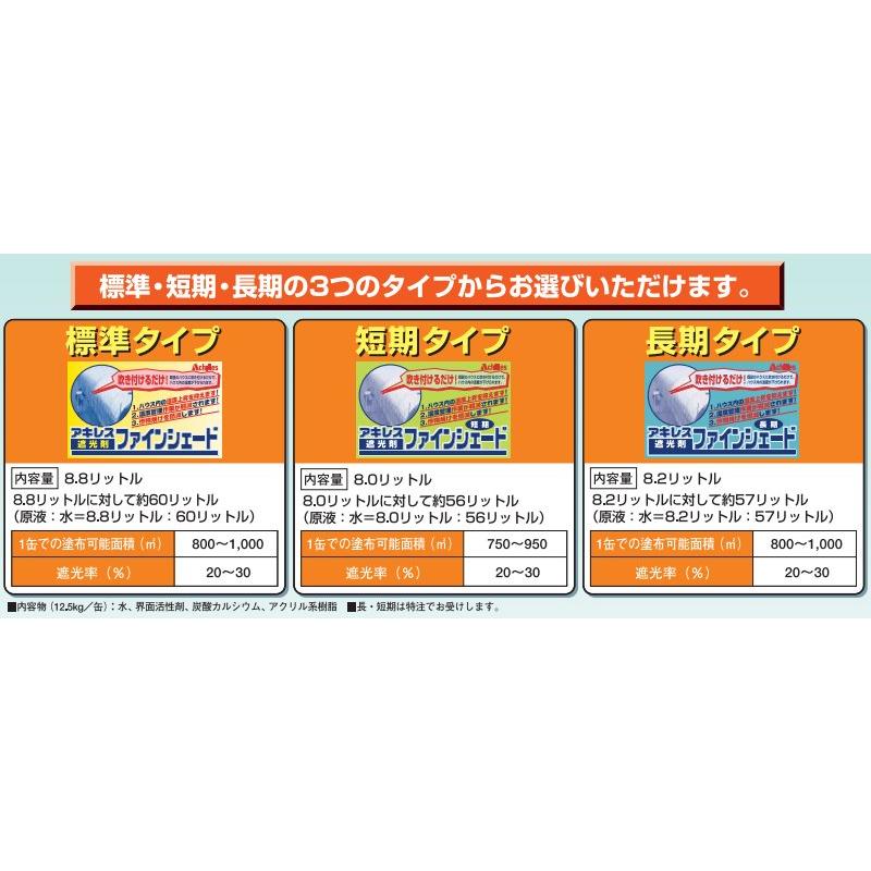 Abricot ★単品購入お値下げ不可様　確認用 アキレス（achilles） ファインシェード 標準/短期/長期 ハウス用遮光