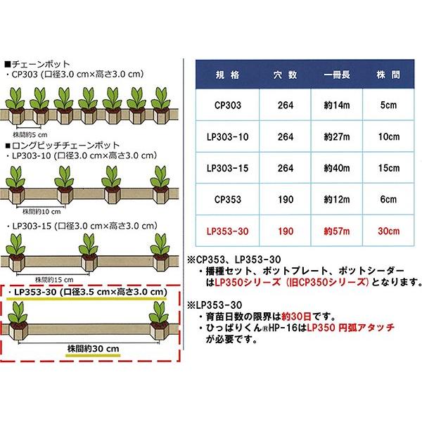 ぽ。@ プロフ必読　司35個 押ボタンスイッチ 8Y｜ニデックコンポーネンツ株式会社