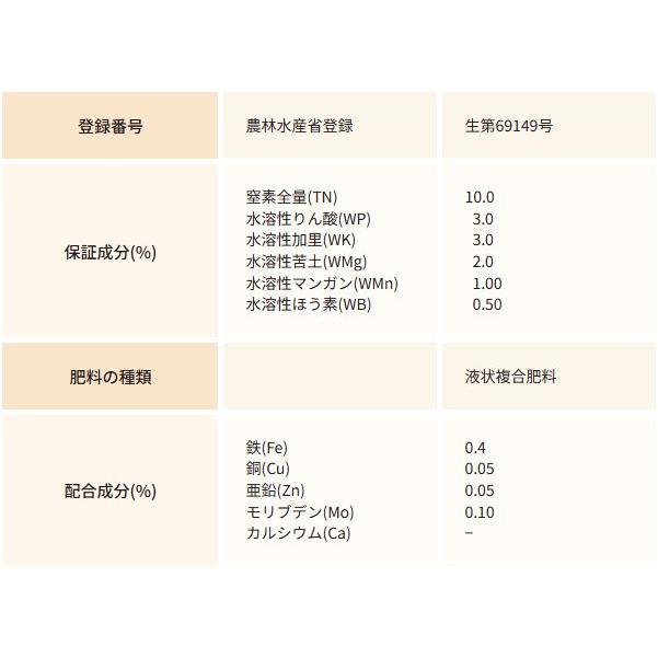(2個セット) アミノサンピ 12kg×2個 葉面散布用肥料 液肥 バイオスティミュラント資材 OATアグリオ ※メーカーより取り寄せてからの発送となります zm_1